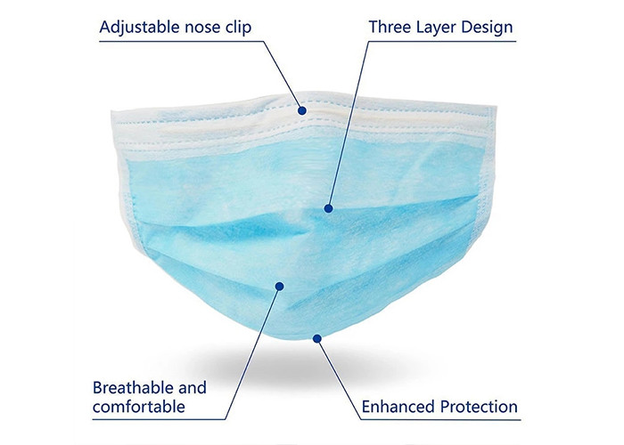 Disposable Non Woven Face Mask With Elastic Ear Loop CE FDA Certification