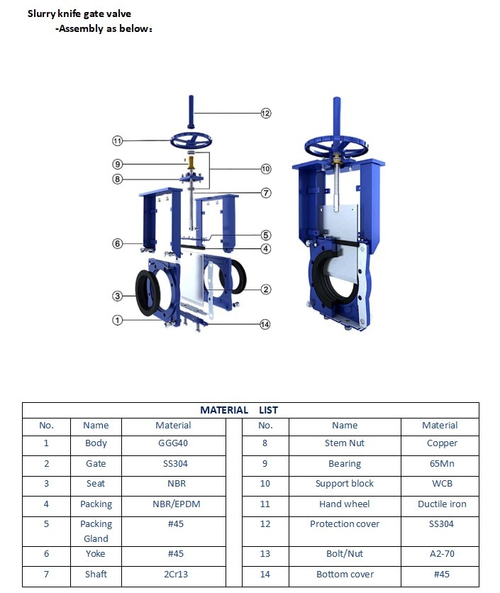 Ductile Iron Heavy Duty Slurry Knife Gate Valve Hand Wheel Operation