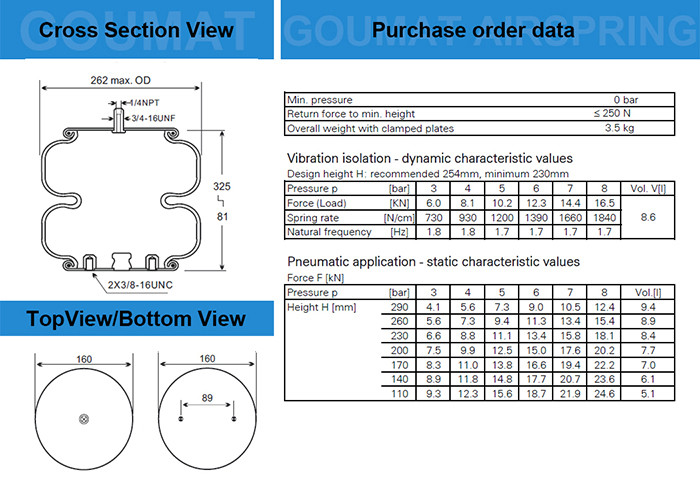 Firestone Air Spring Bags W01-358-6927 Actuators For Flask Lifts On Foundry Shake - Outs