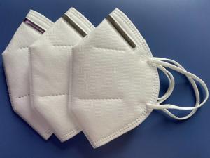 China Woodworking 20.8cmX18.5cm KN95 Dust Mask wholesale