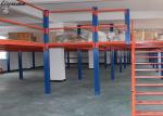 Anti - Rust Industrial Mezzanine Floor Capacity 1000-5000kgs Depth 1350mm