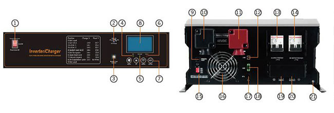 12KW 48V Solar Wind Inverter Pure Sine Wave Inverter Low Frequency