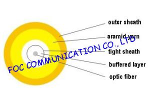 China Indoor Simplex SM or MM Optical Fiber Cable For Fiber Optic Patch Cord wholesale