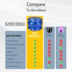 Customized Cnc Aluminum Parts Tobacco Spice Herb Grinder Blue Anodizing