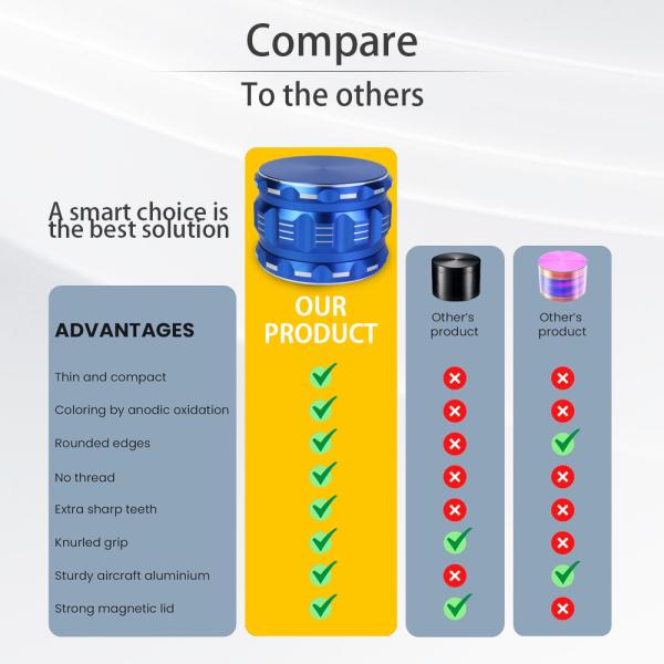 Customized Cnc Aluminum Parts Tobacco Spice Herb Grinder Blue Anodizing