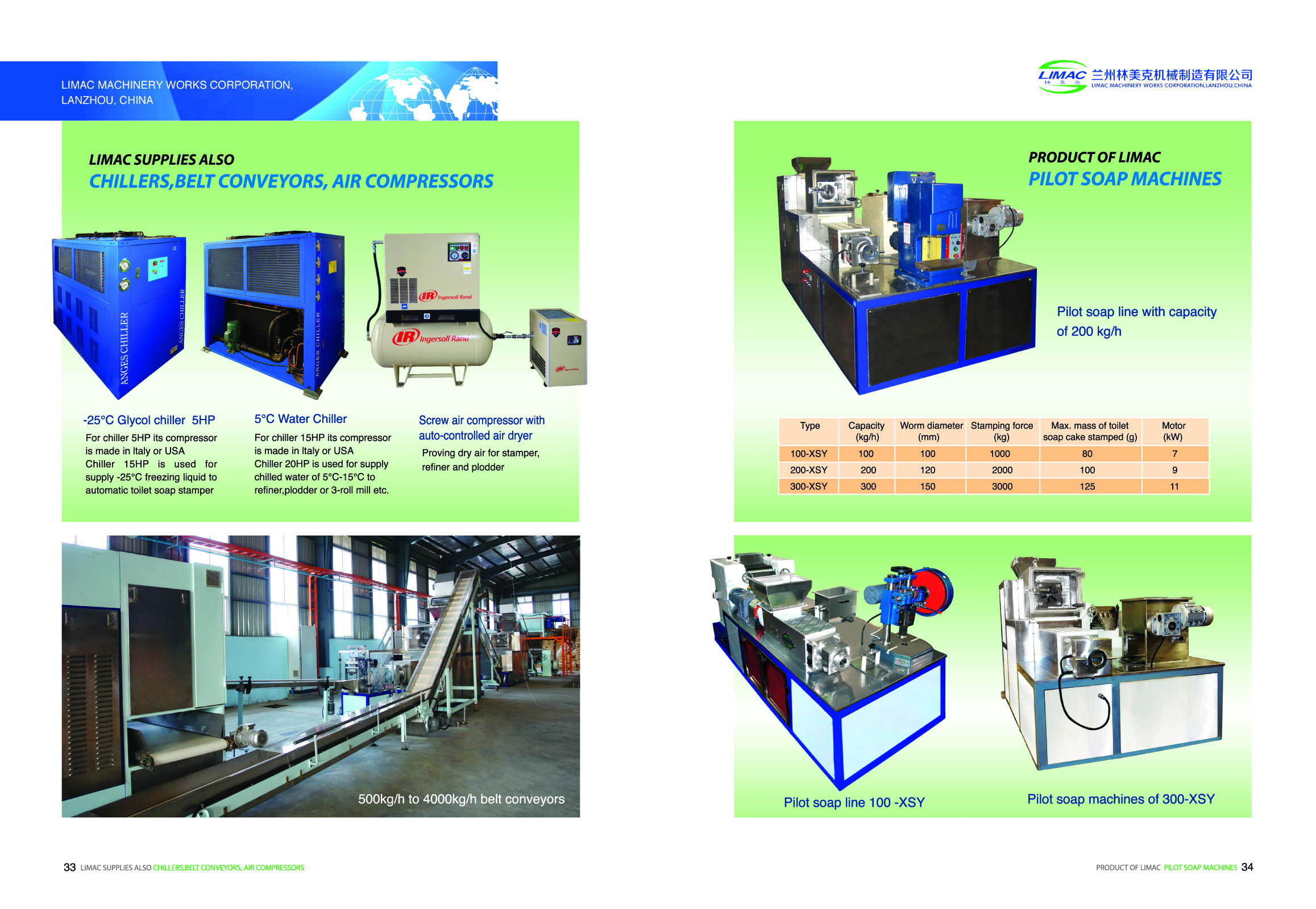 Small Scale Full Automatic Pilot Soap Bar Production Line With Advanced Technology