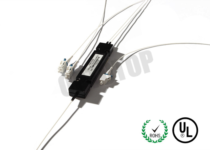 Polarization Maintaining Fiber Coupler