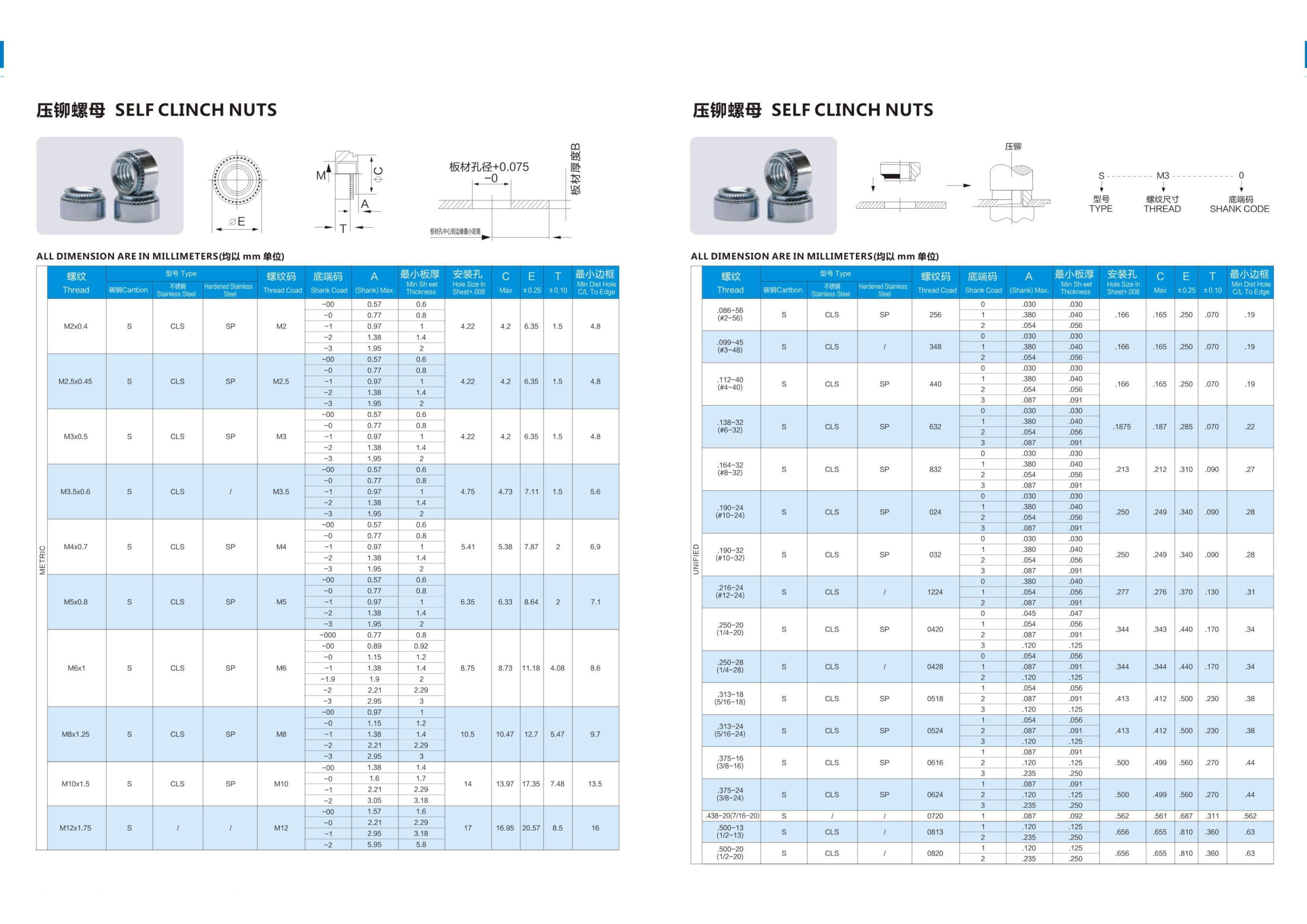 B BS BS4-M3m4m5 Waterproof Self-Clinching Blind Fasteners B Nuts Stainless Steel Fasteners Closed Sealing Nut