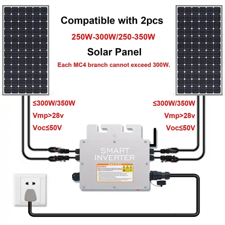 Northe400W Electric Power Nep Solar Micro Inverter Solar Grid Tie Mikro Wechselrichter Solar Energy System Micro Inverters