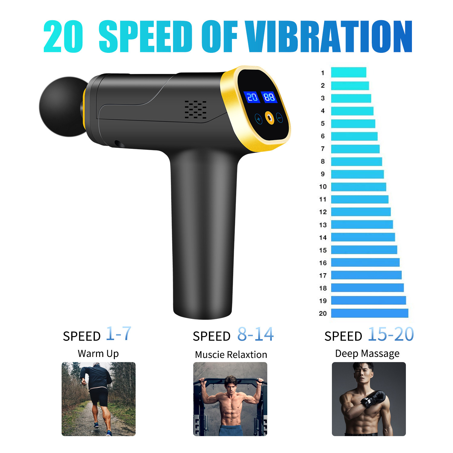 Portable Deep Tissue Massage Gun 1200 - 3300rpm With LCD Screen
