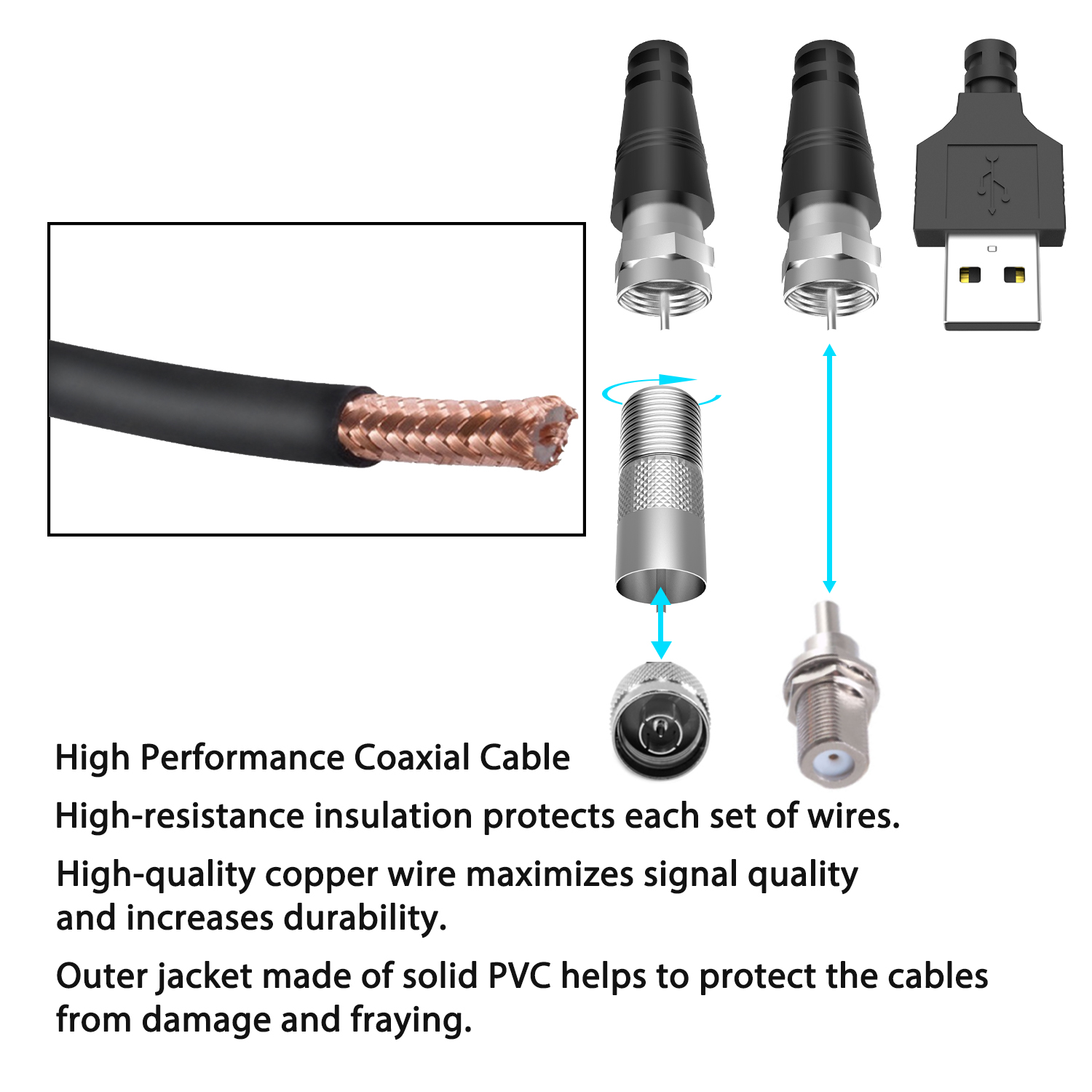 HD UHF Digital TV Antenna with Booster Amplifier and Connect Type F Male/IEC Male