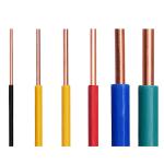 Wire & Cable Extrusion Lines Cable Extrusion Line Manufacturer & Supplier