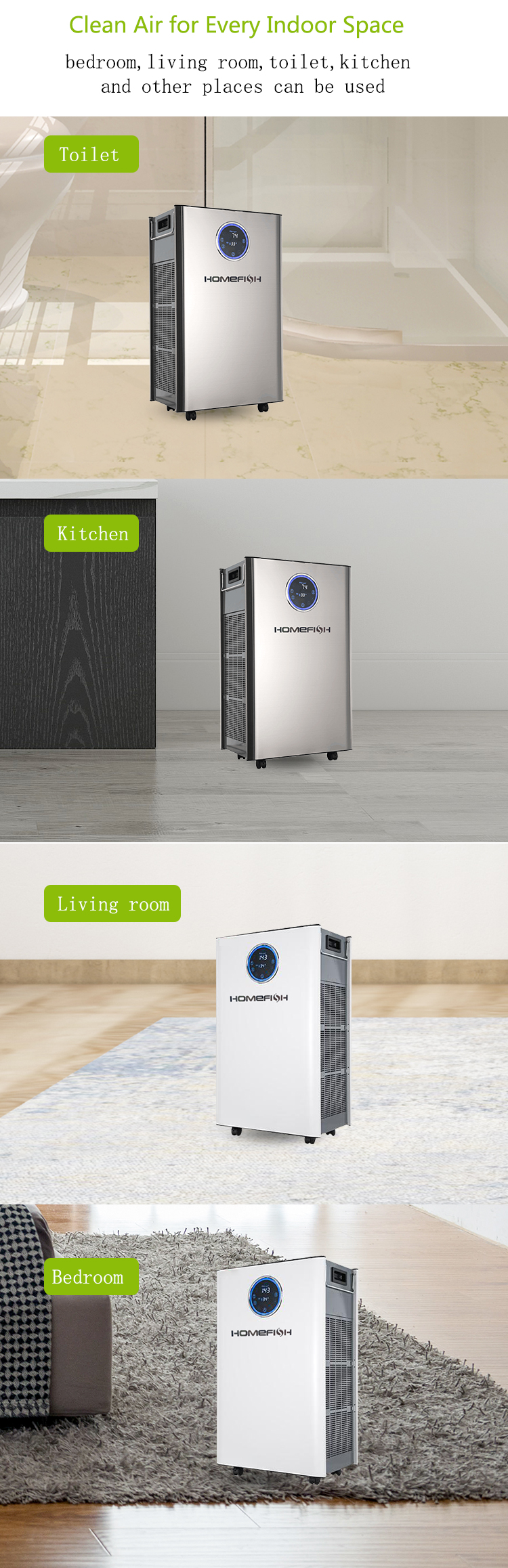 HOMEFISH Plasma Sterilizer Commercial Air Purifier UV Sterilization