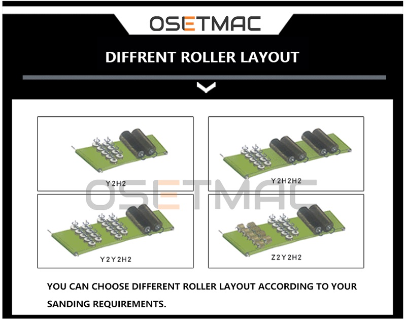 OSETMAC Woodworking Sanding Belt Converting Machine for Machinery Repair Efficiency