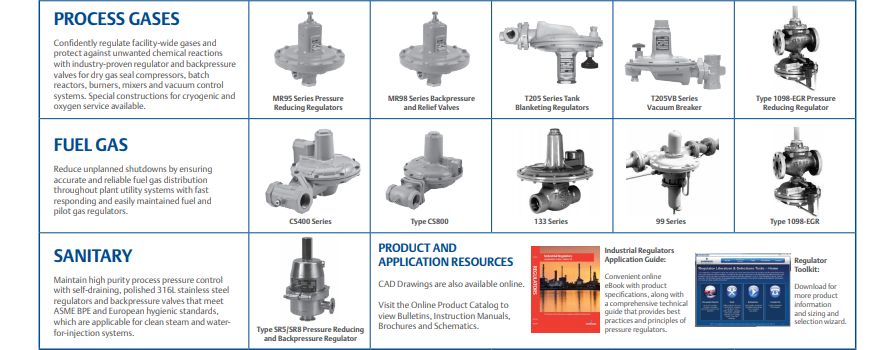 Fuel Gas Pressure Regulator Valve FISHER 95L For Pressure Regulating With Skid Mount Package