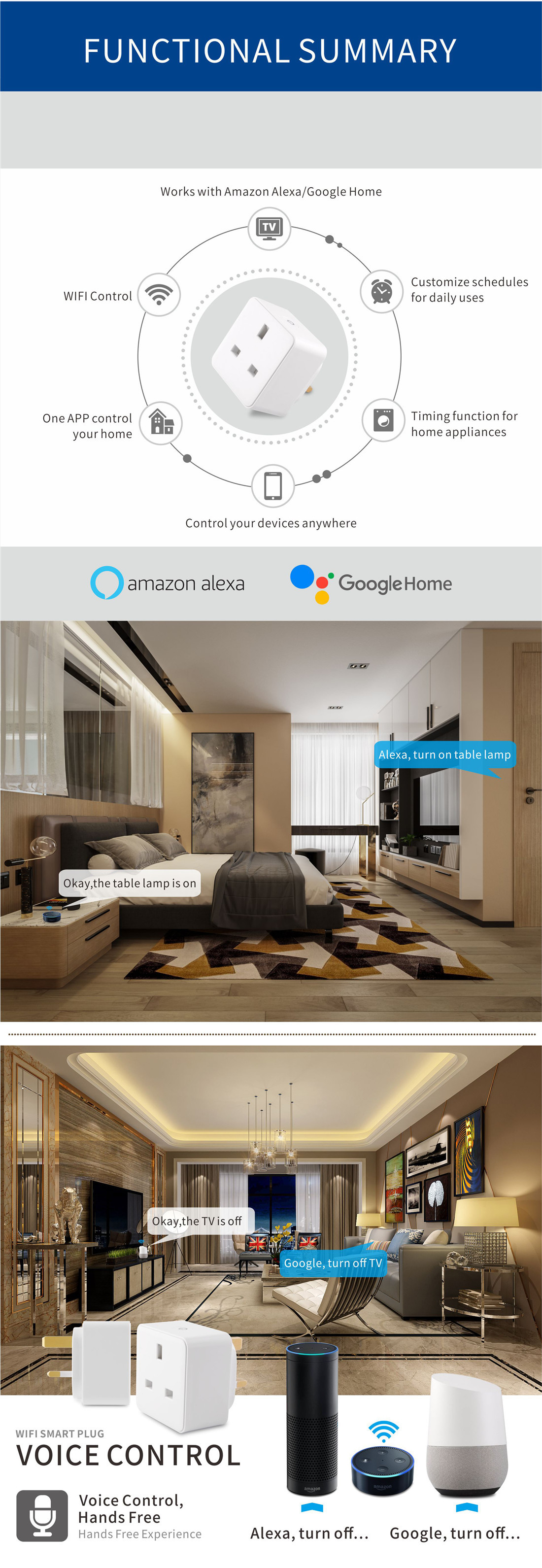 Wi-Fi Smart Plug UK Standard Socket With Power Metering Function