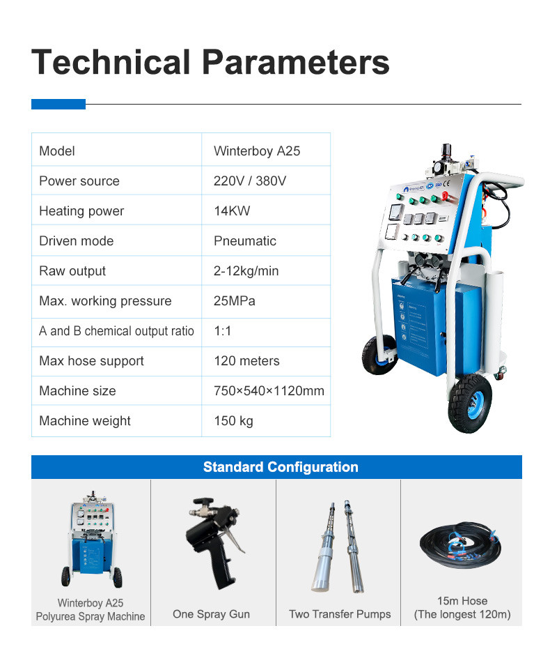Big Air Cylinder Polyurea Spray Machine Heating Temperature 0~90 Degree