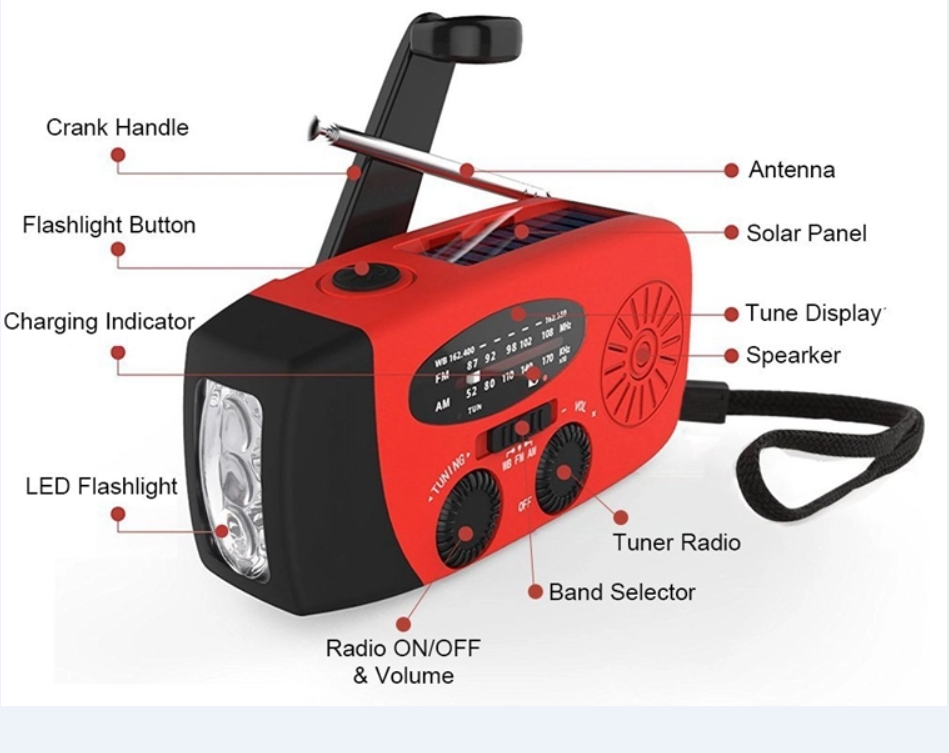 Rescue Earthquake Bag medical pack trauma bag disaster first aid kit bag case survival tools kit backpack