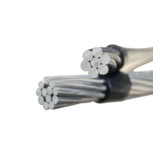 China ASTM BS All Aluminium Alloy Conductor Overhead Transmission wholesale