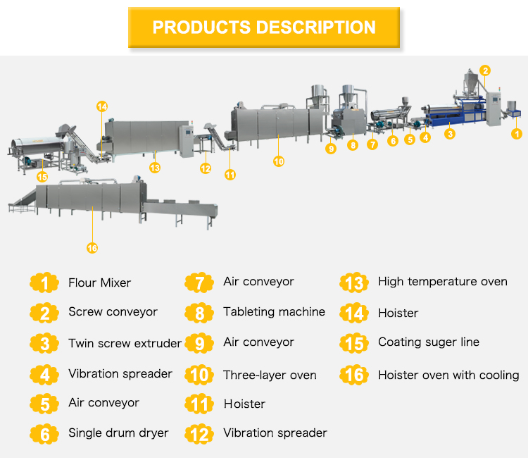 Snack Food Making Machine for Easy Operation and in Corn Wheat Flakes Puff Production