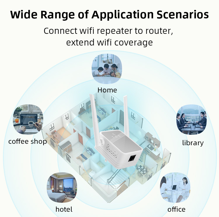 300Mbps Wall Plug WiFi Extender Home Devices 4G Router Wifi Repeater
