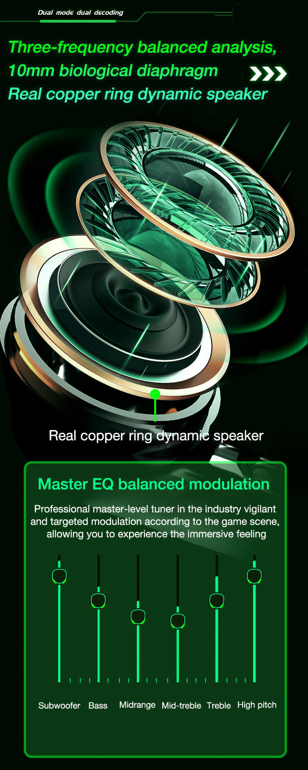 Microphone Wireless Gaming Earbuds 32Ω Impedance A2DP HiFi Sound For Iphone