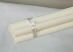 High Temperature Furnace 99.97% Alumina Ceramic Tube