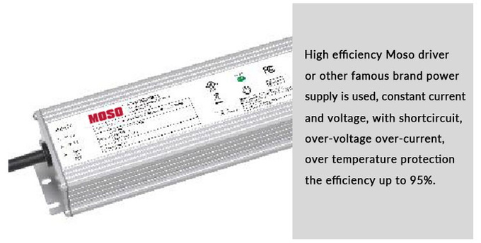 High Lumen Round 800W Led Field Lights Sport Light For Indoor Stadium