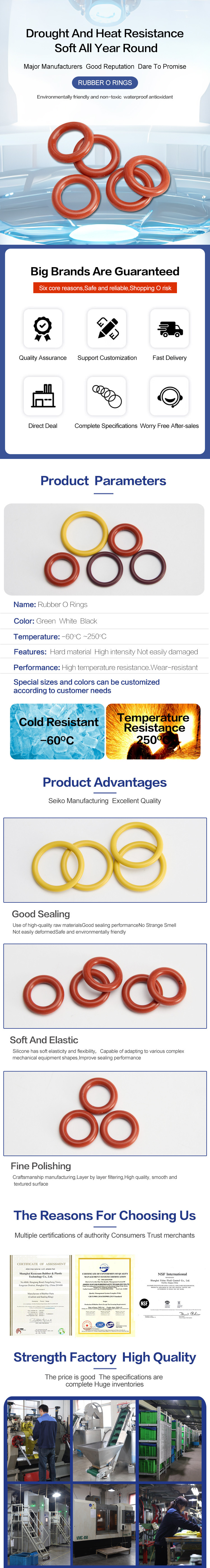 Sealing Cushioning Coated O Ring With Tensile Strength 1500 PSI
