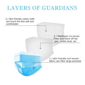China Earloop Silver-Coated Face Mask With Antimicrobial Medical Textiles wholesale