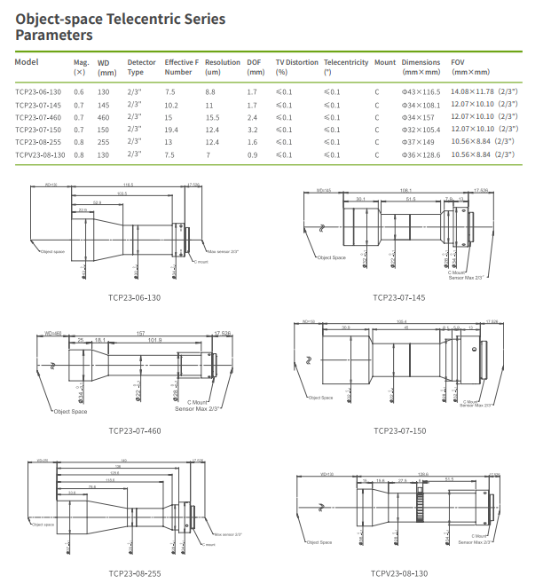 180mm Low Distortion Object Space Telecentric Lens Telecentricity ＜0.1°