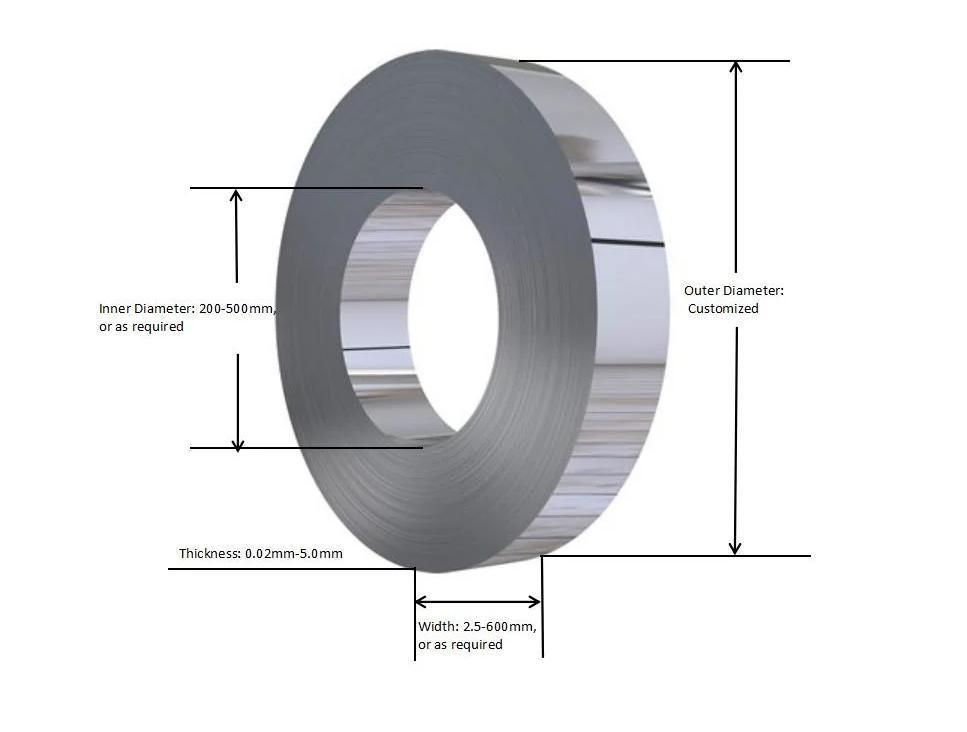 China Top Stainless Steel Strip Coil Stainless Steel Coil Supplier