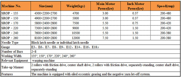 International Net Making Warp Knitting Machine For Sport Net Safety Net Making
