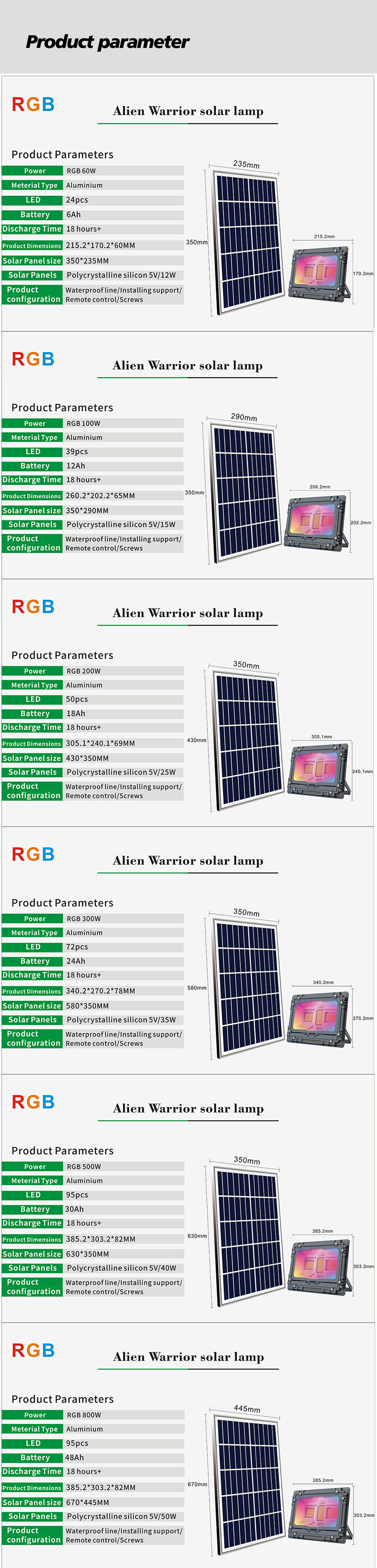 RGB Solar Flood Light Outdoor 500w With Polycrystalline Silicon Solar Panel