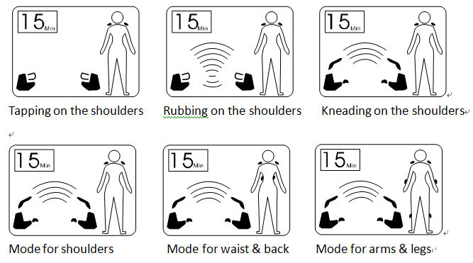 CE and ISO13485 Manufacturer TENS Unit Foot Massager