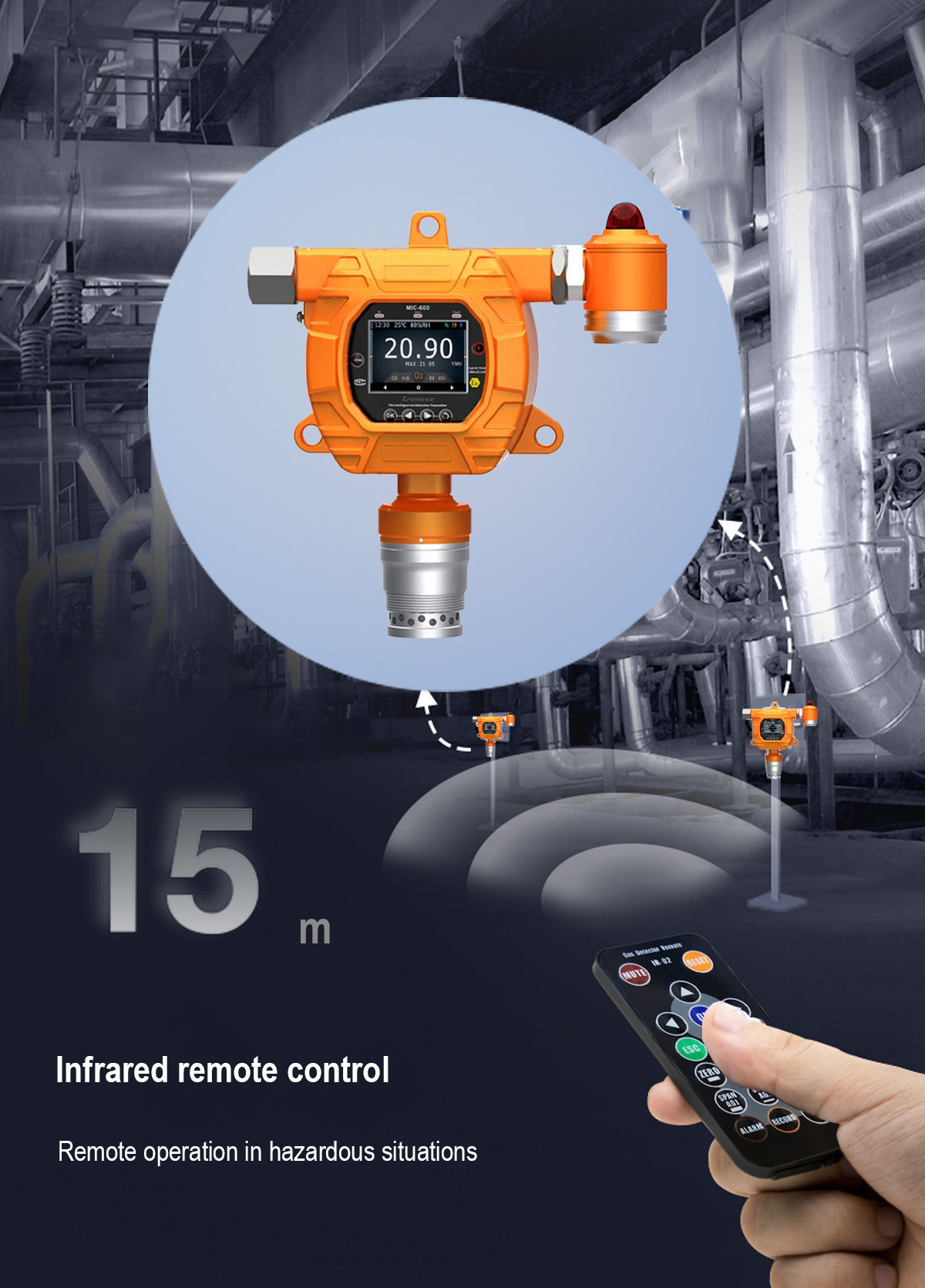 MIC600-HF/F2 Fixed Multi Gas Transmitter