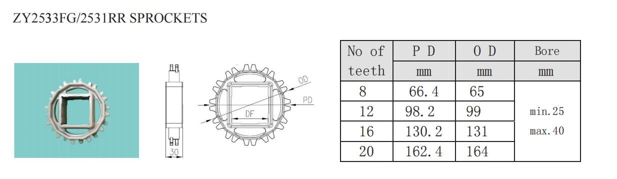 High Tensile Strength Plastic Modular Belts Varying Thickness for Different Applications
