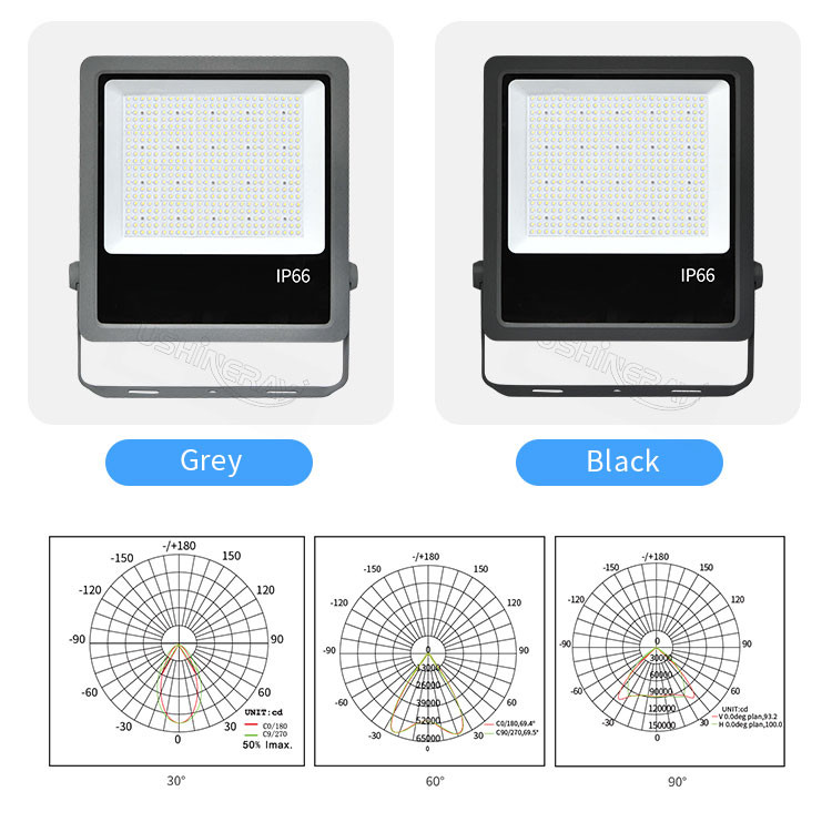 150lm/W 50W External Flood Lights Outdoor Spotlights For House Billboard