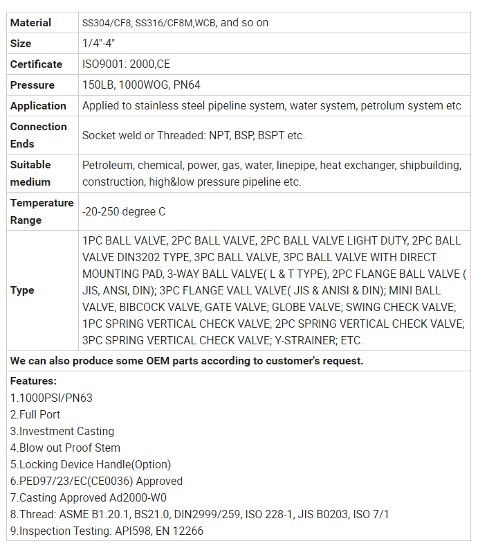 General Steel Handle with Locking Internal Thread BSP NPT 2PC Ball Valve SS304 316