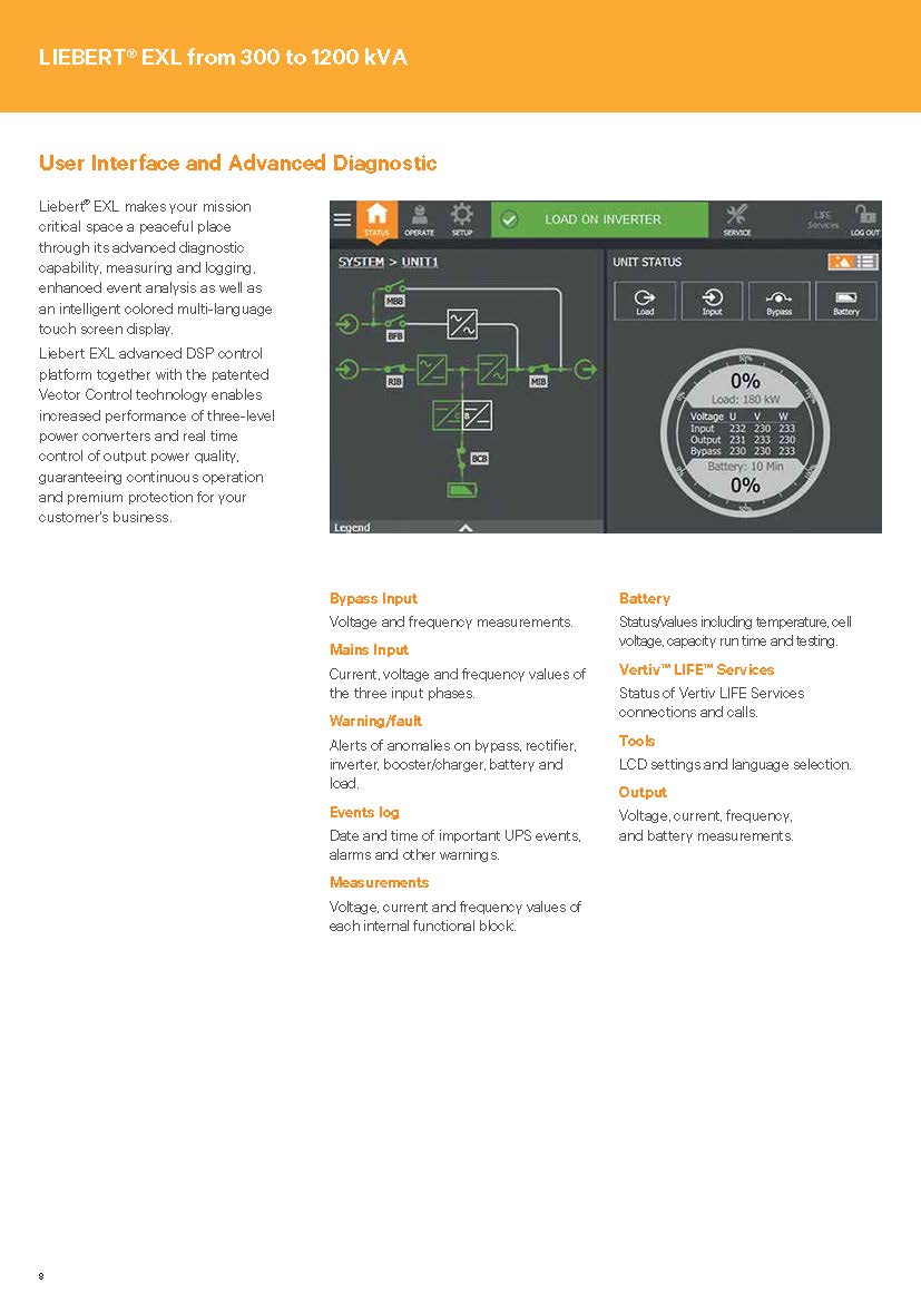 Power Level 400KVA Vertiv Liebert EXL Online PF 1 Tower UPS for Telecommunications