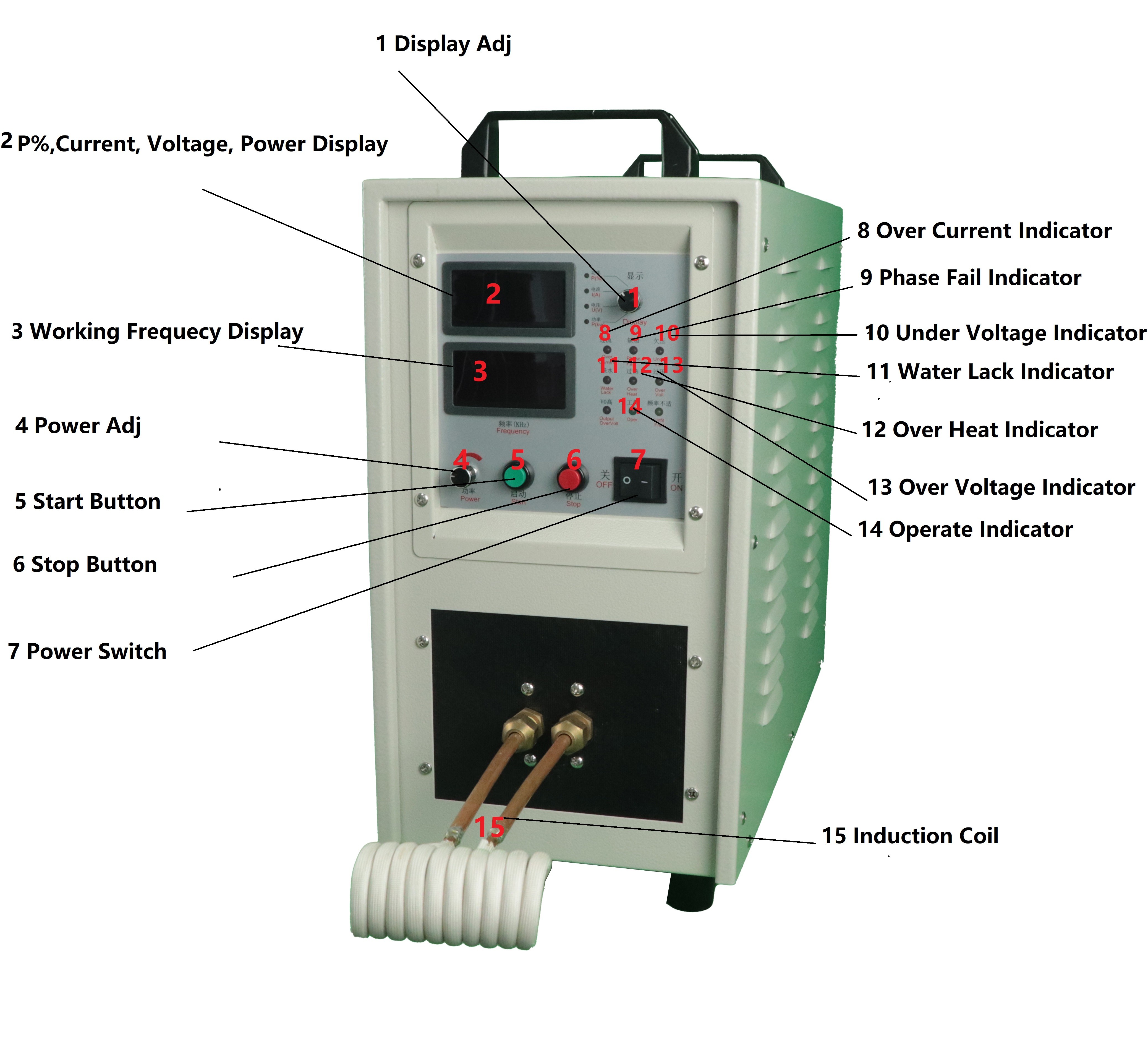 IGBT High Frequency Induction Heater 480V 15kw Induction Forge Melting Annealing