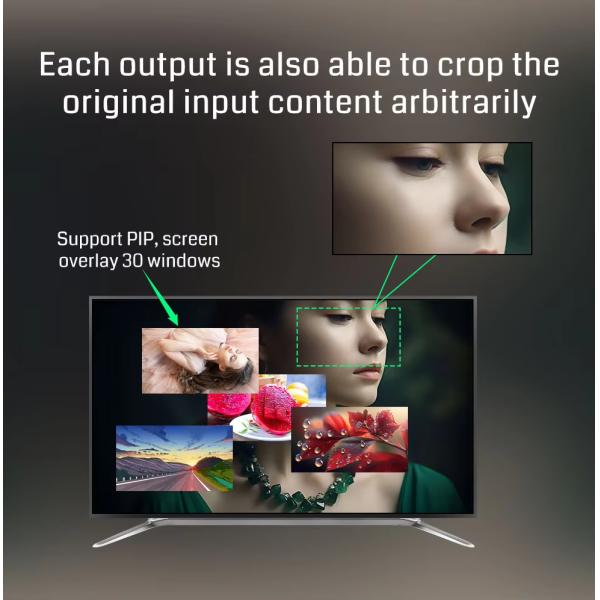 Arbitrary Angle Splicing Processing Embedded Fusion Processor 1 in 6 Out Projection Fusion Device 2x3 Embedded Projector Fusion