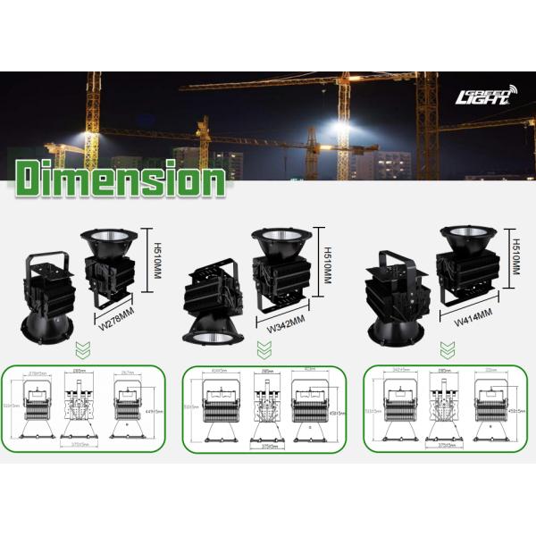 Industrial 300W Explosion-Proof LED High Bay Light