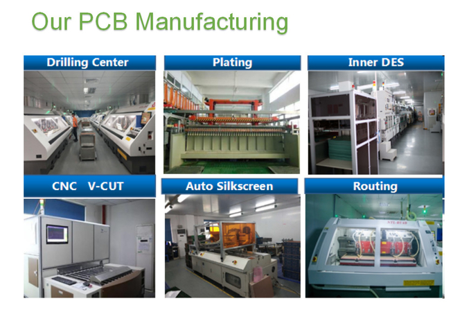 Professional FR4 FPC PCB PCBA Assembly Board Used In Telecommunications