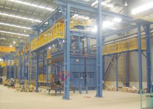 China Automatic Painting Line For SUMITOMO Projects Industry Coating Line wholesale