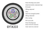 Waterproof G652d Fiber Optic Cable , GYTA333 Armored Cable Outdoor Use