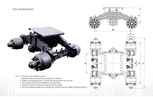 Mechanical Suspension Bogie Suspension Truck Suspension Parts High Mounting Series