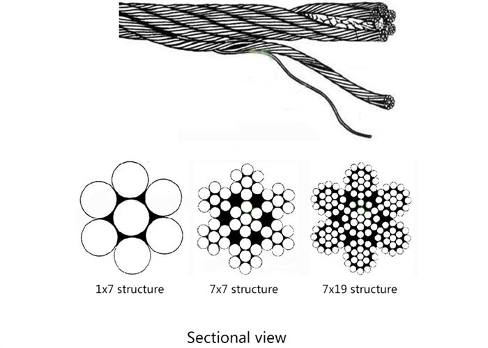Ferrule Type Aviary Wire Mesh 316l Stainless Steel Wire Rope Ferrule Mesh