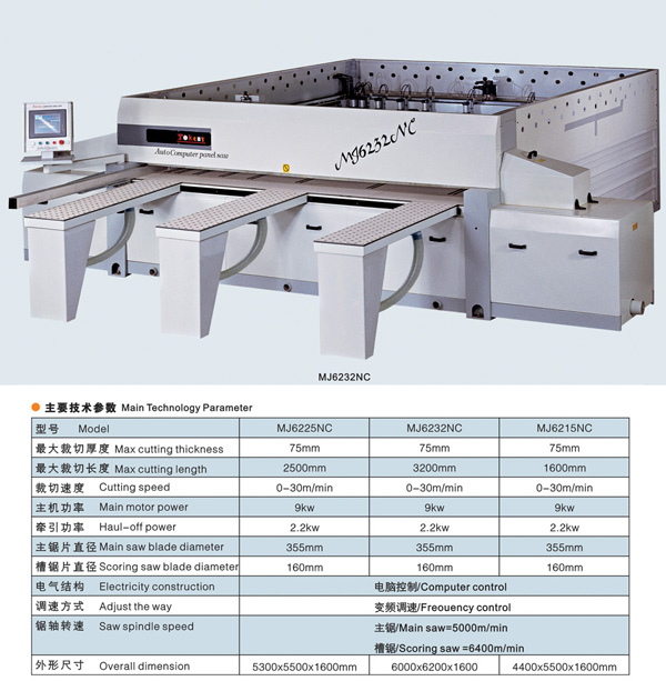 Electronic grooving machine (Electronic slitting saw,Automatic NC panel sawing machine)