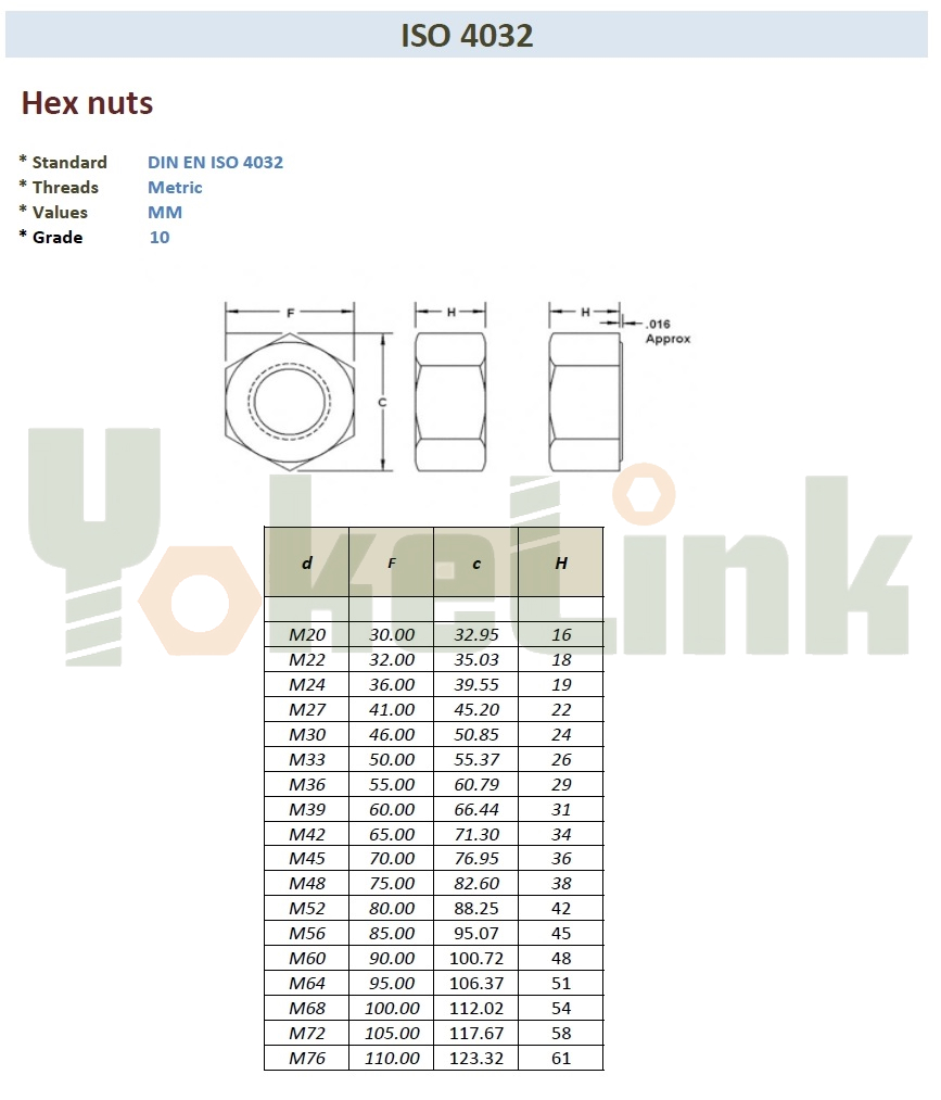 specification (4)